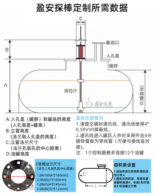 定制油罐液位儀探棒都需要哪些尺寸？（盈安油罐液位儀探棒尺寸）